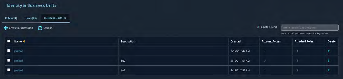 Identity & Business Units screen showing header Identity & Business Units, tabs Roles (14) Users (20) Business Units (3), action buttons Create Business Unit and Refresh, and a table listing business units with columns Name, Description, Created, Account Access, Attached Roles, and Delete