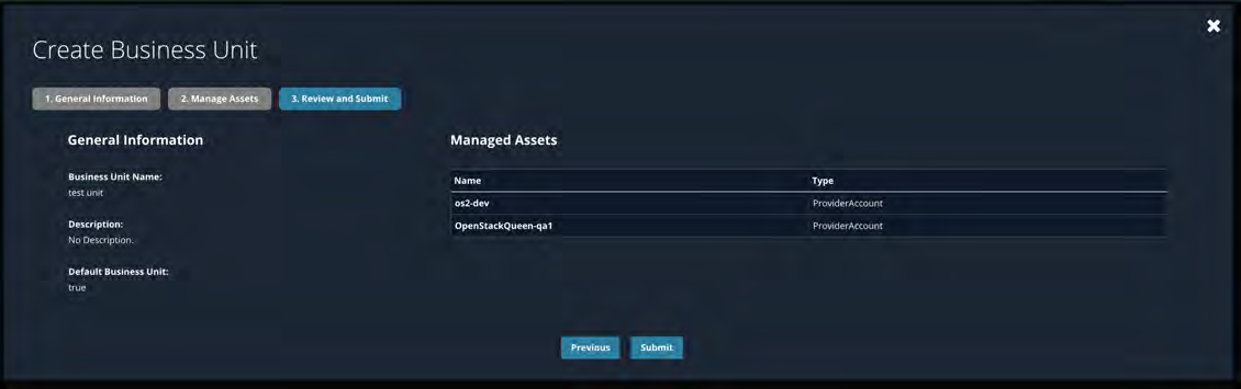Create Business Unit Review and Submit screen showing General Information with Business Unit Name: test unit, Description: No Description., Default Business Unit: true on the left and Managed Assets table on the right listing os2-dev and OpenStackQueen-qa1; buttons Previous and Submit