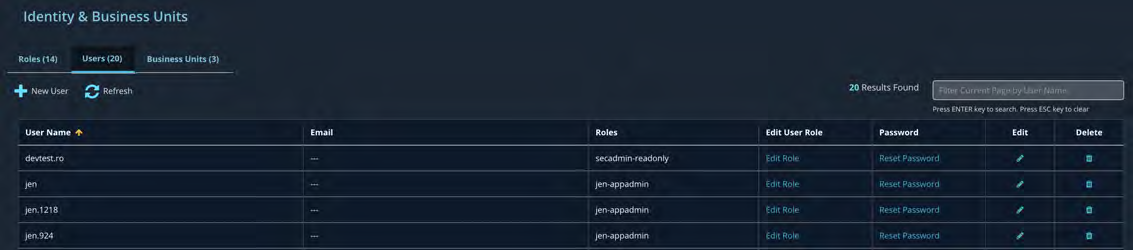 Users tab screenshot showing Identity & Business Units with Roles, Users, Business Units tabs, a users table listing User Name, Email, Roles, Edit User Role, Password, Edit, Delete and action buttons like New User and Refresh