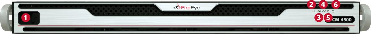 Front panel of CM 4500 appliance showing bezel, FireEye logo, and numbered indicators 1 through 6