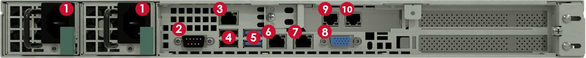 Rear panel of the CM 4500 appliance showing ports with numbered red callouts 1 through 10