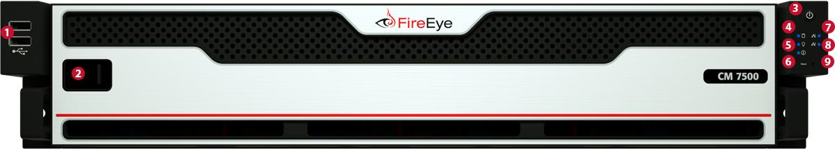 Front panel of a FireEye CM 7500 appliance showing the bezel, USB ports on the left, a power button and numbered indicator LEDs on the right