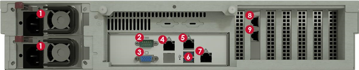 Rear view of a CM appliance showing two power supply/fan modules at left, a central panel with serial console, video port, USB and management RJ45 ports, and multiple monitoring RJ45 ports at right. Red numbered callouts 1 through 9 mark each port location.