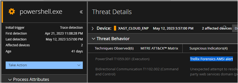 Screenshot of a Trellix / HX Threat Details UI showing powershell.exe on the left and a Threat Details panel on the right with techniques observed and a highlighted Trellix Forensics AMSI alert; dark themed dashboard screenshot.