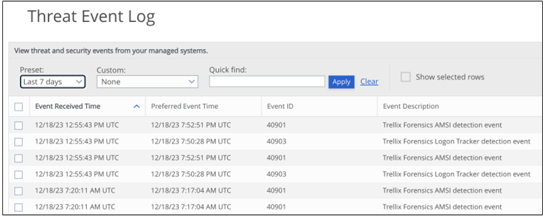 Screenshot titled Threat Event Log showing a Threat Event Log UI with controls for Preset, Custom, Quick find, and a table of events. Columns visible include Event Received Time, Preferred Event Time, Event ID, and Event Description. Example event IDs shown include 40901 and 40903 with descriptions such as Trellix Forensics AMSI detection event and Trellix Forensics Logon Tracker detection event.