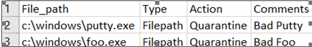 A screenshot of a sample CSV table showing columns File_path, Type, Action, Comments with example rows such as c:\windows\putty.exe, Filepath, Quarantine, Bad Putty and c:\windows\foo.exe, Filepath, Quarantine, Bad Foo