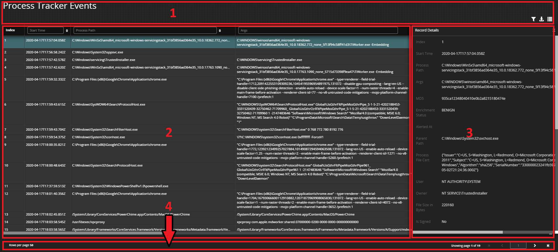 Screenshot of the Process Tracker UI showing a large grid on the left, record details panel on the right, navigation footer and red numbered annotations marking four functional areas (1 banner & tools area, 2 grid area, 3 record details area, 4 navigation area).