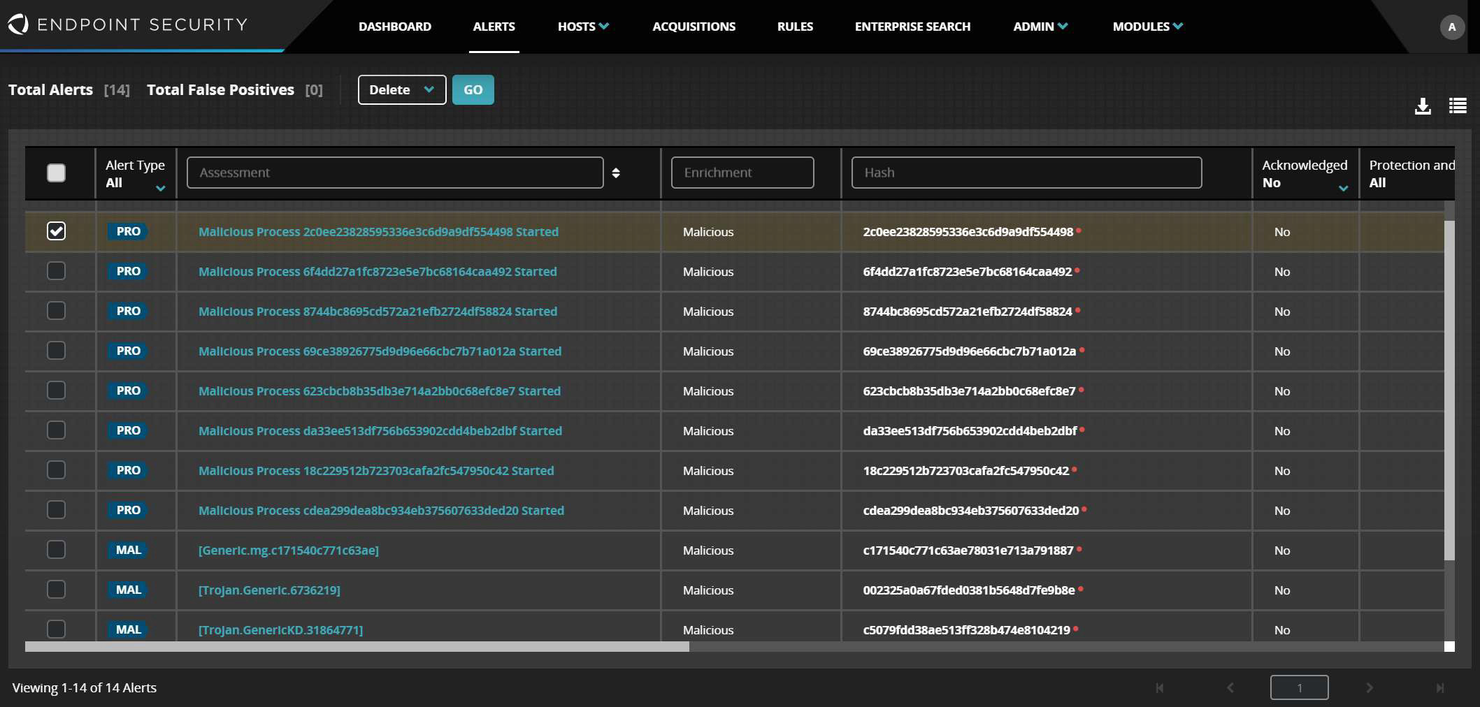 Endpoint Security Alerts page screenshot showing a dark-themed table of alerts with columns such as Alert Type, Assessment, Enrichment, Hash, Acknowledged, and Protection; rows labeled PRO and MAL with md5-like hashes and various statuses