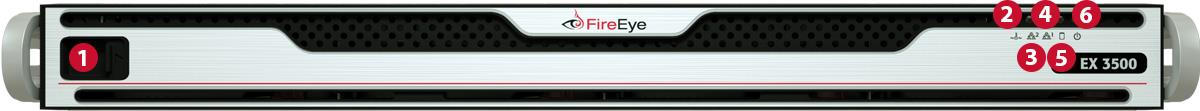 Front of EX 3500 appliance showing bezel, FireEye logo, and numbered LED callouts 1 through 6 on the front panel
