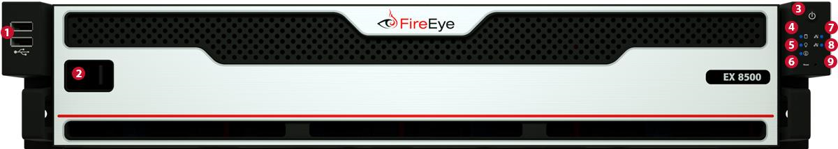 Front view of EX 8500 appliance showing bezel and right-side module with numbered callouts 1 through 9.