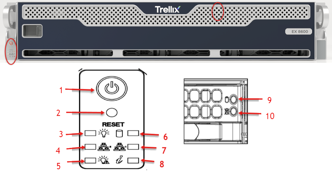 Front view close-up of Trellix EX 8600 front panel