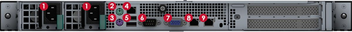 Rear view of chassis showing numbered ports and connectors
