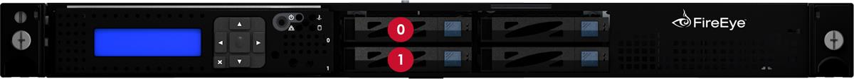 Front view of the appliance showing the drive bay area with drive carriers numbered (0 and 1) and a FireEye logo on the right.