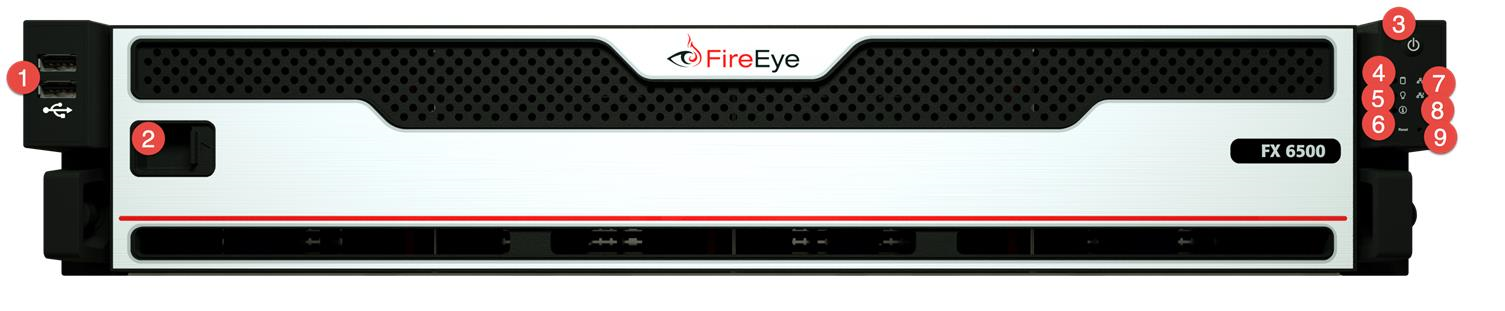 Front view of the FX 6500 appliance with numbered callouts 1 through 9