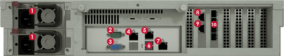 Rear view of the chassis showing power supplies, ports, and numbered red indicator labels on a grey metal panel