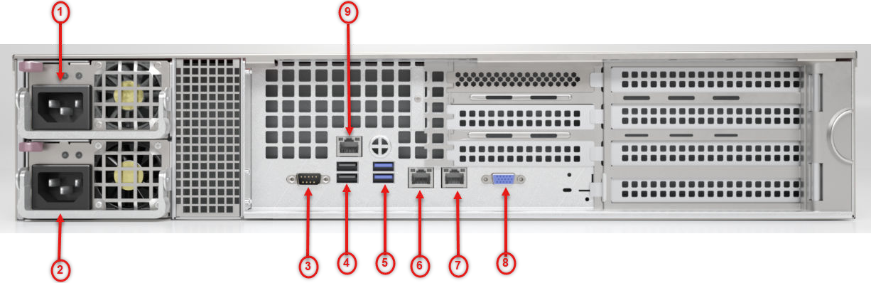 Rear view photograph of the appliance showing two power supplies at left, ventilation and multiple ports with numbered red callouts 1 through 9 pointing to each component.