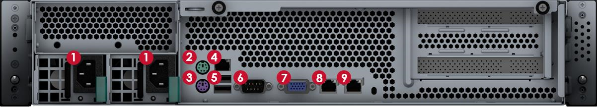Rear view of the appliance showing power supplies, ports, and numbered connector locations highlighted with red markers.