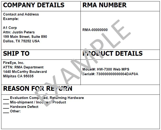Sample FireEye RMA Form showing a table with COMPANY DETAILS and RMA NUMBER at top, SHIP TO and PRODUCT DETAILS sections, a REASON FOR RETURN checklist, and a large SAMPLE watermark across the form
