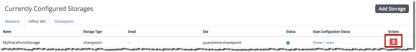Screenshot of the Currently Configured Storages table showing a SharePoint storage entry and a red delete action icon
