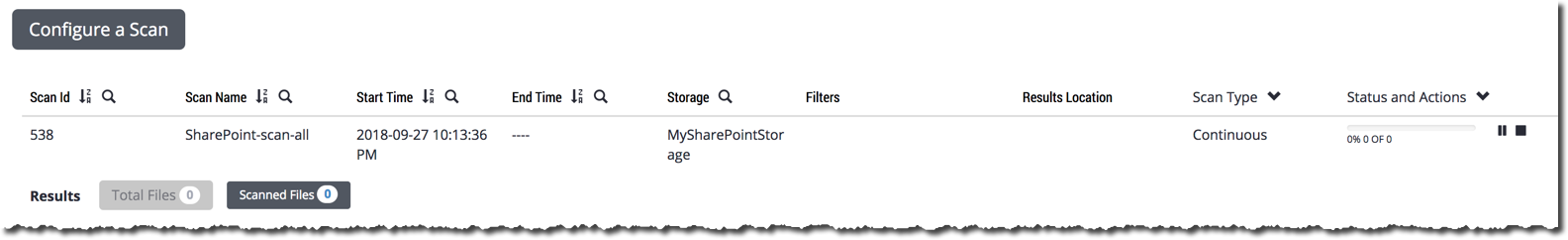 Screenshot example of continuous scan configuration and results table showing Scan Id, Scan Name, Start Time, End Time, Storage, Filters, Results Location, Scan Type, Status and Actions