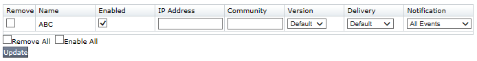 Screenshot of SNMP server listing table showing columns Remove, Name, Enabled, IP Address, Community, Version, Delivery, Notification with sample row entries and checkboxes