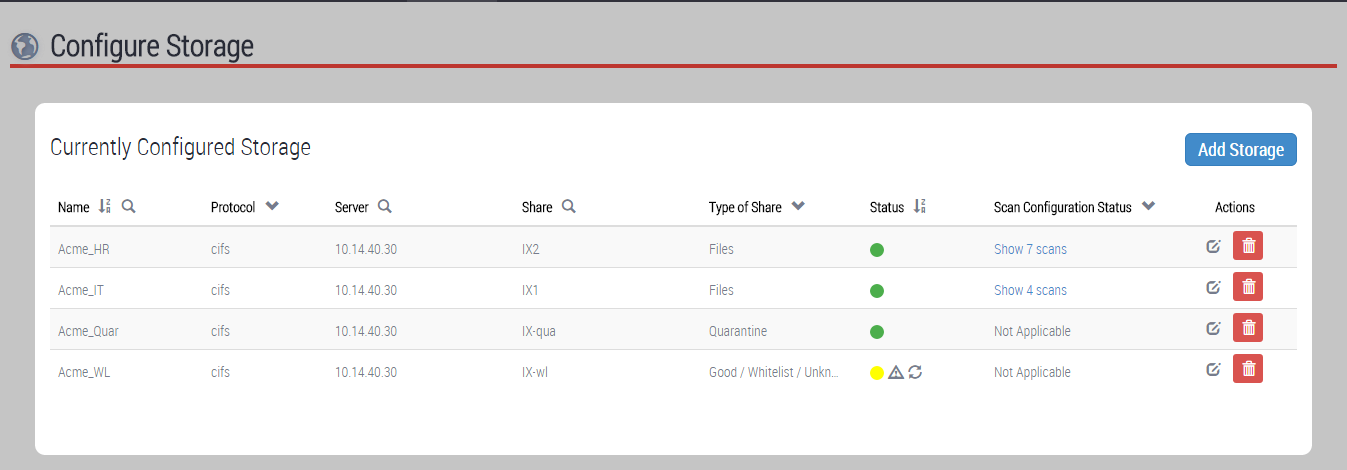 Full-page screenshot of the Configure Storage page showing the Currently Configured Storage panel with a large table of shares, green/yellow status icons, and Add Storage button at the top right