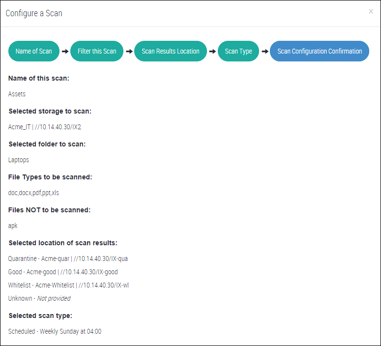 Screenshot of the Configure a Scan dialog showing progress steps (Name of Scan → Filter this Scan → Scan Results Location → Scan Type → Scan Configuration Confirmation) and a summary box listing the scan name, selected storage, selected folder, file types to be scanned, files not to be scanned, selected locations of scan results, and the selected scan type (e.g., Scheduled - Weekly Sunday at 04:00).