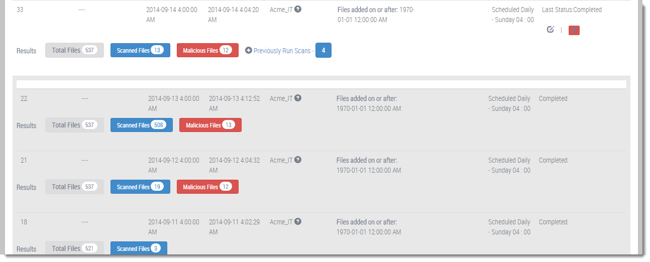 Scan results list showing multiple scan entries with badges for Total Files, Scanned Files, Malicious Files, and a Previously Run Scans link; list rows show scan dates, storage name, schedule, and status.
