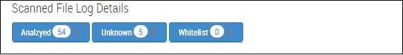 Scanned File Log Details UI showing three blue buttons labeled Analyzed 54, Unknown 5, and Whitelist 0 inside a bordered box