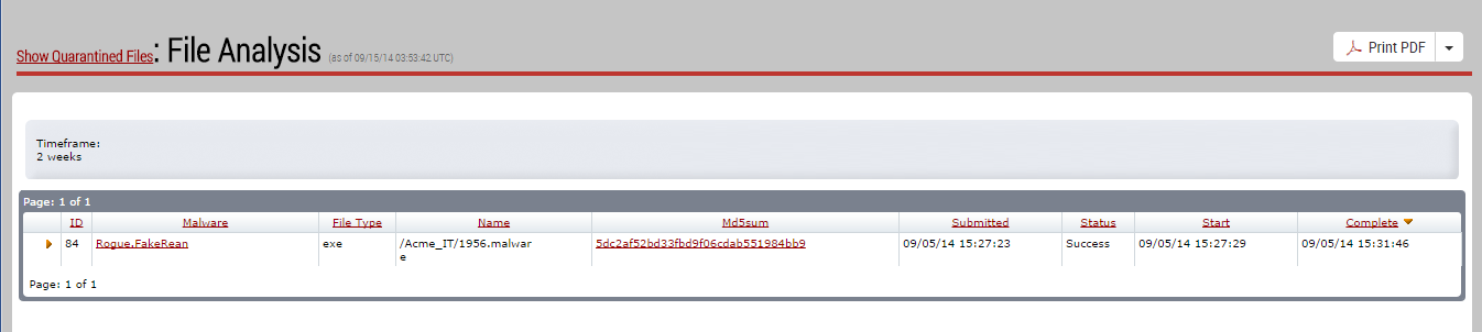 Screenshot of the File Analysis web page showing a header bar and a table listing malware entries with columns ID, Malware, File Type, Name, Md5sum, Submitted, Status, Start, and Complete.