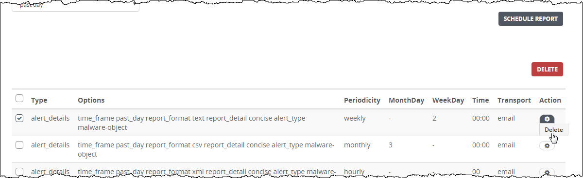 Screenshot of the scheduled reports table showing report rows, checkboxes, columns including Type, Options, Periodicity, Time, Transport, and an Action column with a gear/action icon and a Delete button