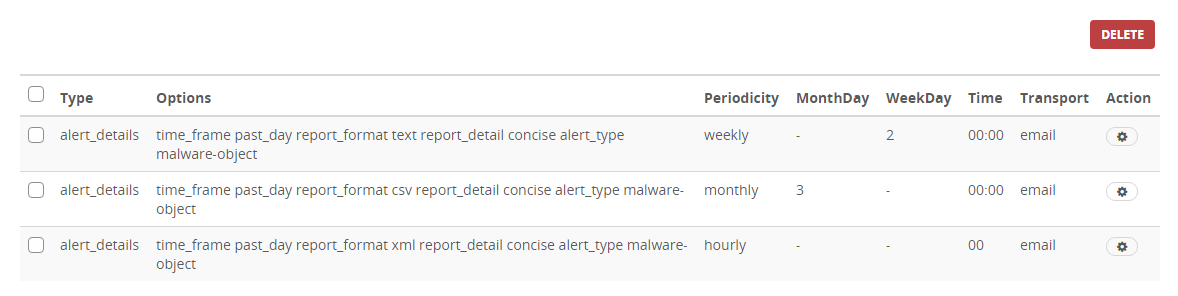 Web UI Schedule Report table showing rows with checkboxes, Type, Options, Periodicity, MonthDay, WeekDay, Time, Transport, and Action columns; a red DELETE button at the top right of the table