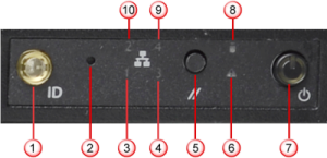 Front panel of ATD-3000/ATD-6000 appliance with numbered callouts 1 through 10