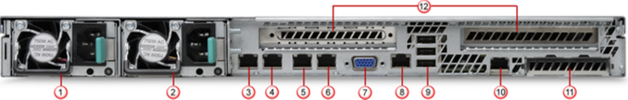 ATD-3000 rear panel image showing connectors and ports with numbered callouts 1 through 12