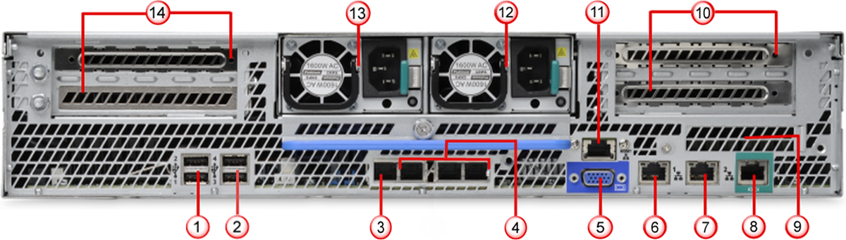 Rear view of ATD-6000 appliance back panel with numbered callouts pointing to ports and connectors (callouts 1 through 14).