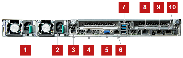 Rear panel photo of the ATD-3100 and ATD-6100 appliance showing labeled callouts 1 through 10 over ports and power modules