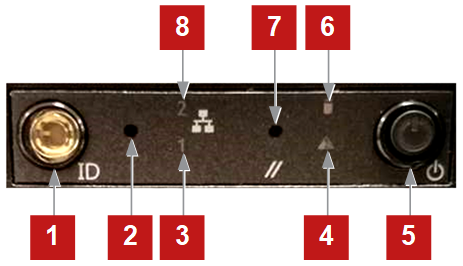 Front panel of ATD-3200 / ATD-6200 appliance showing a row of indicators and buttons with red numbered callouts 1 through 8 pointing to each element, left-to-right