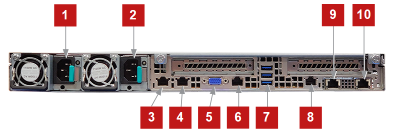 Rear view of ATD-3200 / ATD-6200 back panel — Configuration A — a full-width photograph showing the appliance rear with numbered red callouts 1 through 10 pointing to power modules, Ethernet ports, VGA, USB ports, and other interface connectors.
