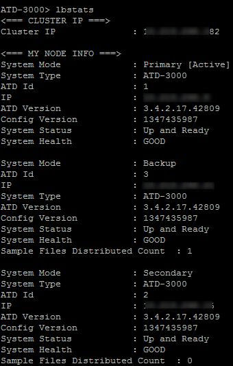Terminal screenshot showing lbstats output from the primary node — black terminal background with columns and lines displaying Cluster IP, MY NODE INFO, System Mode (Primary/Backup/Secondary), ATD Id, IP, ATD Version, Config Version, System Status, System Health, and sample files counts.