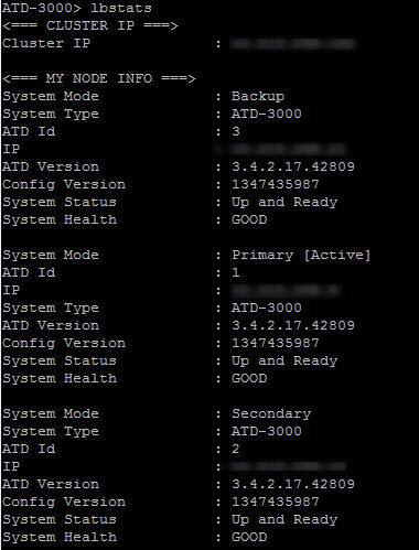 Terminal screenshot showing ibstats output from a backup node. The output lists cluster IP and multiple node entries with System Mode values (Backup, Primary [Active