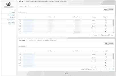 Screenshot of the Users page showing Internal Users and External Users panels with user lists, columns for Email, Name, Phone Number, Status, and action options.