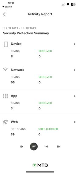 Mobile Activity Report screenshot showing Device, Network, App, and Web summary with scans and resolved counts, and a date range at the top