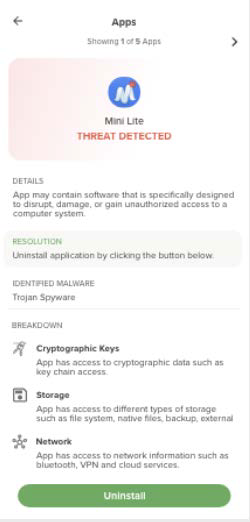 Smartphone screenshot showing the Apps screen with the Mini Lite app and a red THREAT DETECTED banner; details text, identified malware Trojan Spyware, breakdown of Cryptographic Keys, Storage, Network, and a green Uninstall button visible