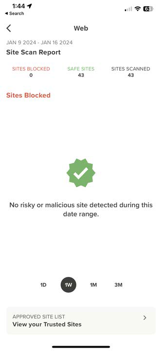 Mobile screen showing Site Scan Report with date range, metrics (SITES BLOCKED 0, SAFE SITES 43, SITES SCANNED 43), a green checkmark icon and the message No risky or malicious site detected during this date range.