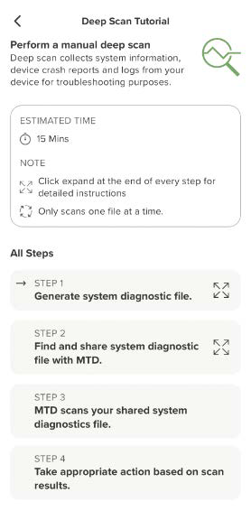 Mobile screen titled Deep Scan Tutorial showing a list of steps for performing a manual deep scan and an estimated time of 15 mins.