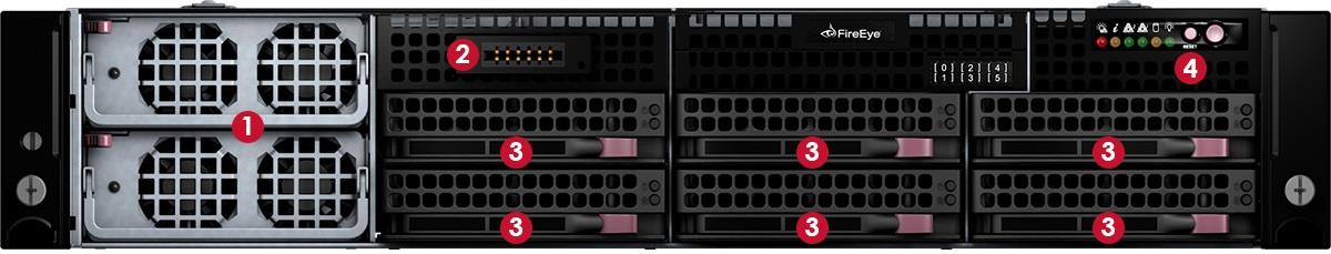 Front view of the appliance chassis showing power supply units at left, multiple disk drive carriers with numbered red labels, and front panel components including LCD panel port and reset button.