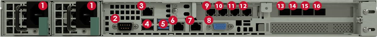 Rear of the NX appliance showing numbered red labels 1 through 16 above the corresponding ports on the back panel