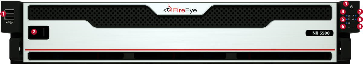 Front view of the NX 3500 appliance showing the bezel and front panel with numbered callouts for USB 2.0 ports, bezel release, power button, HDD LED, power LED, information LED, ether1 LED, IPMI LED, and reset button.