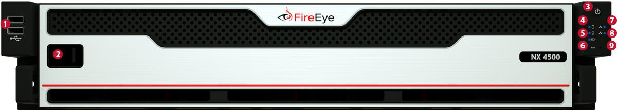 Front bezel of NX 4500 appliance showing numbered indicators 1 through 9 on the front panel