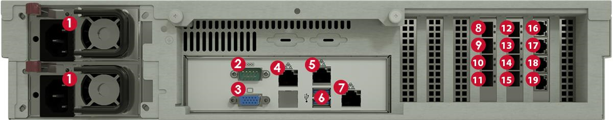 Rear view of the NX 4500 chassis showing numbered port callouts and power supplies